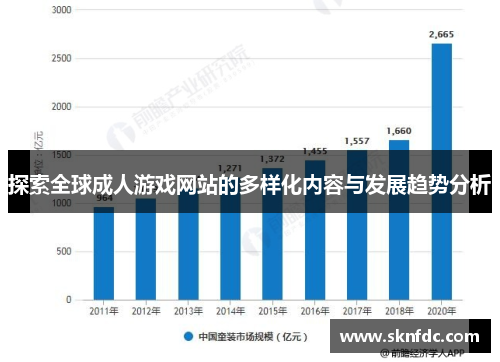 探索全球成人游戏网站的多样化内容与发展趋势分析